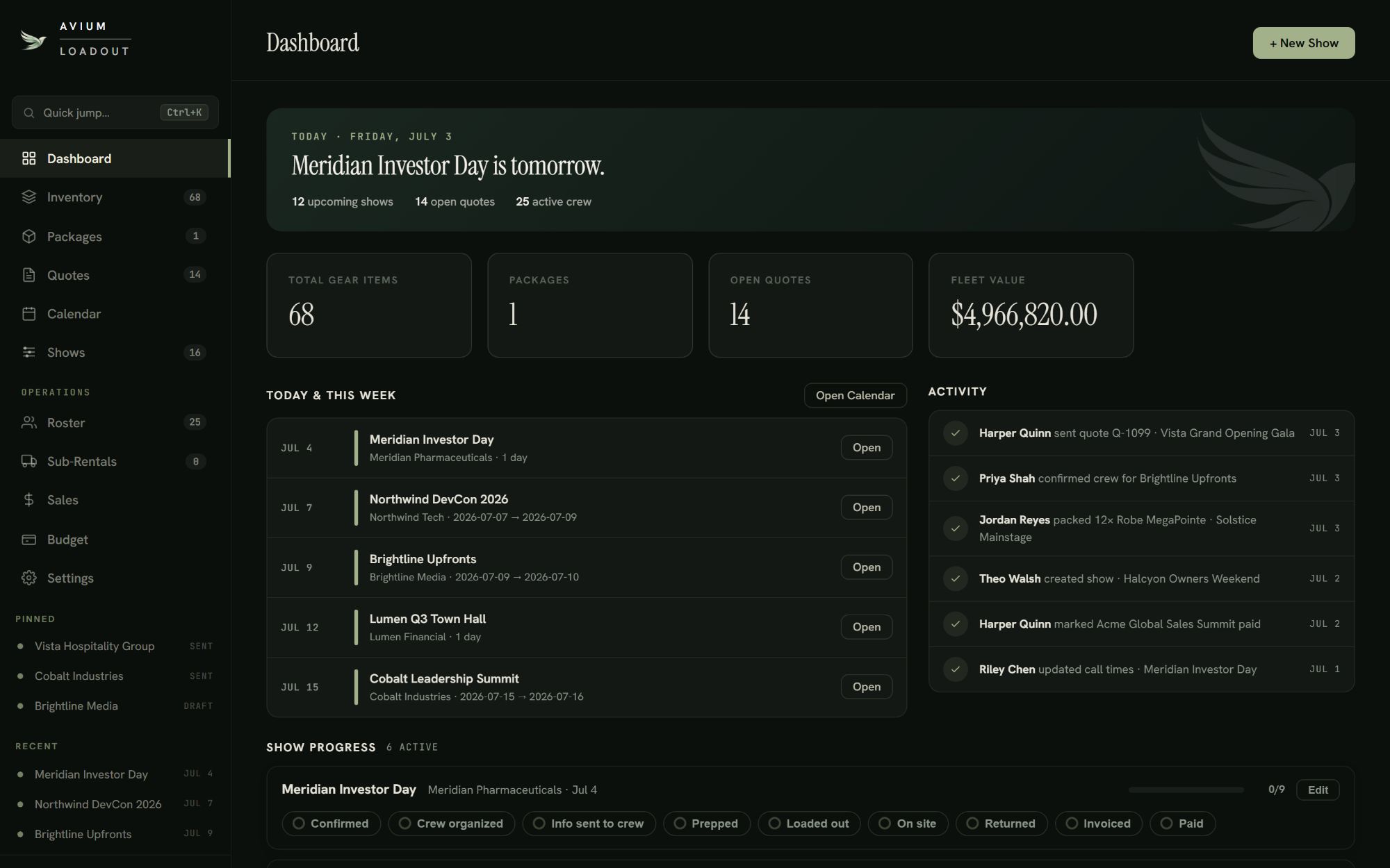 Loadout dashboard, dark mode — upcoming shows, fleet value and live activity